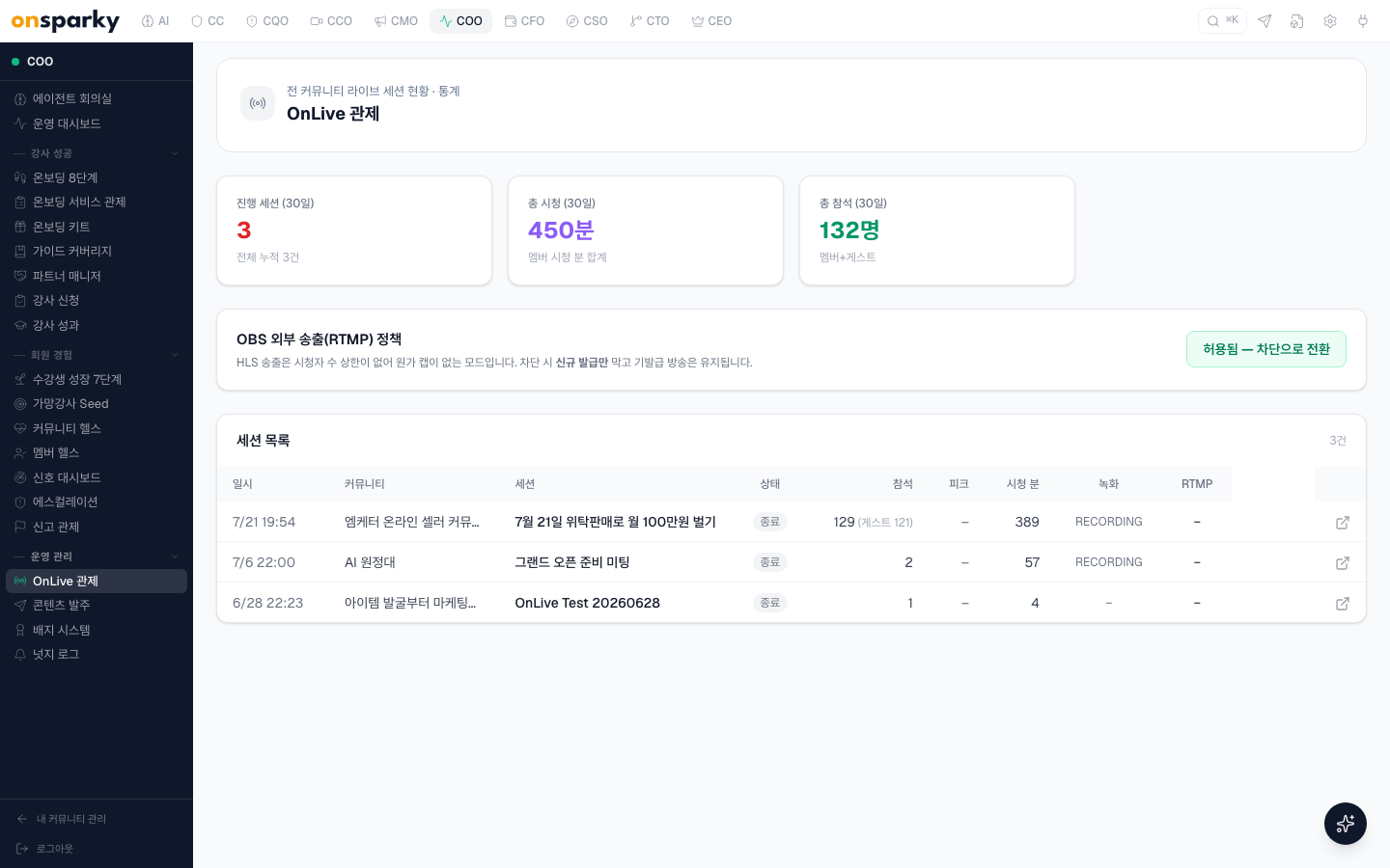OnLive 관제 — 본사 관리자 뷰