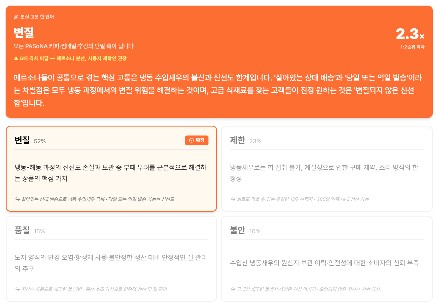 본질 고통 추출